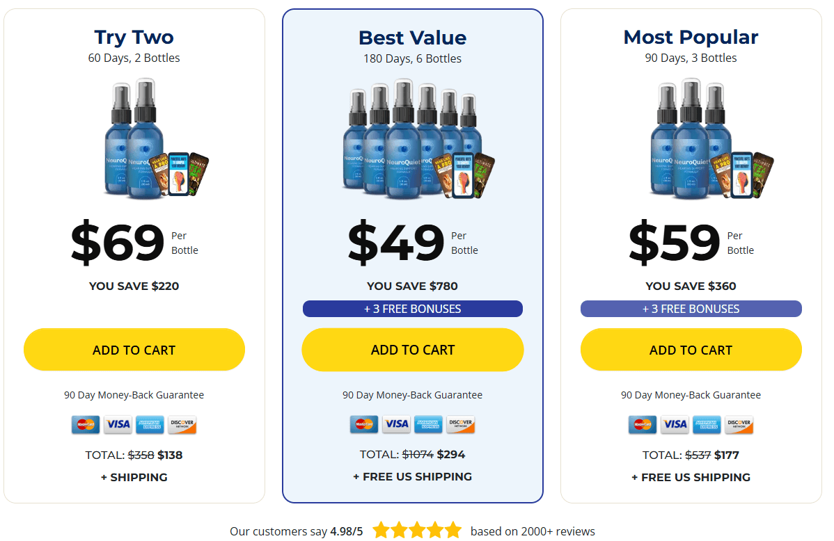 NeuroQuiet price